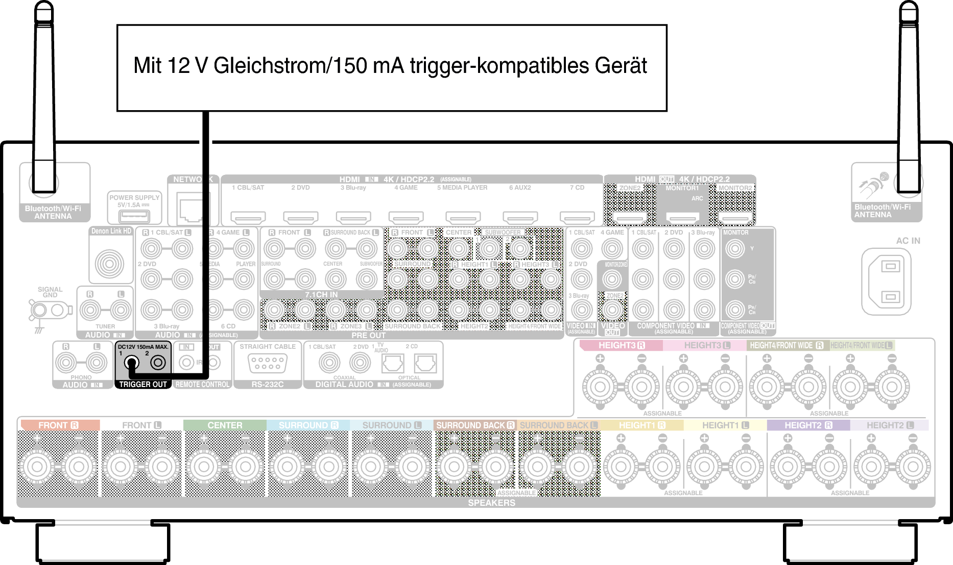 Conne TRIGGER X85E2